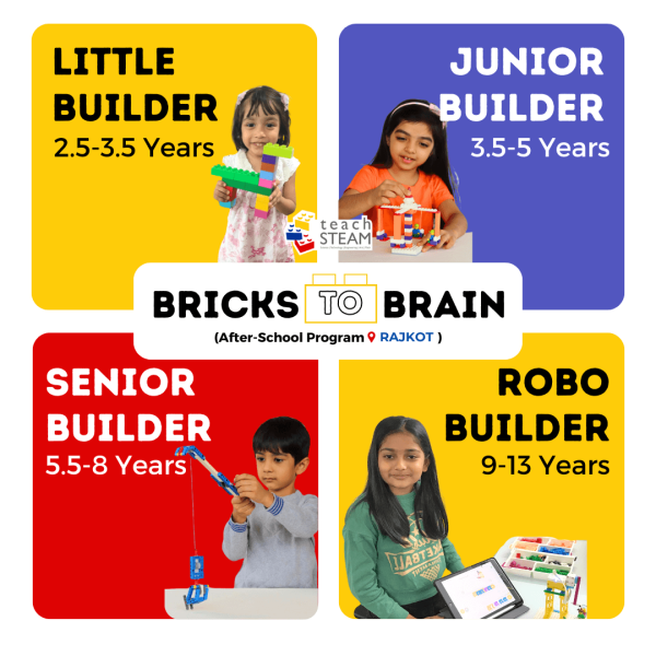 BB rajkot july24 01 Bricks to Brain @ Rajkot TeachSTEAM
