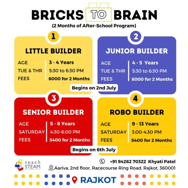 BB rajkot july24 02 2 Bricks to Brain @ Rajkot TeachSTEAM